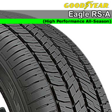 Goodyear EAGLE RS-A (AS)